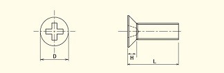 Ant Micro Flat Head: ANT Industrial Sdn Bhd