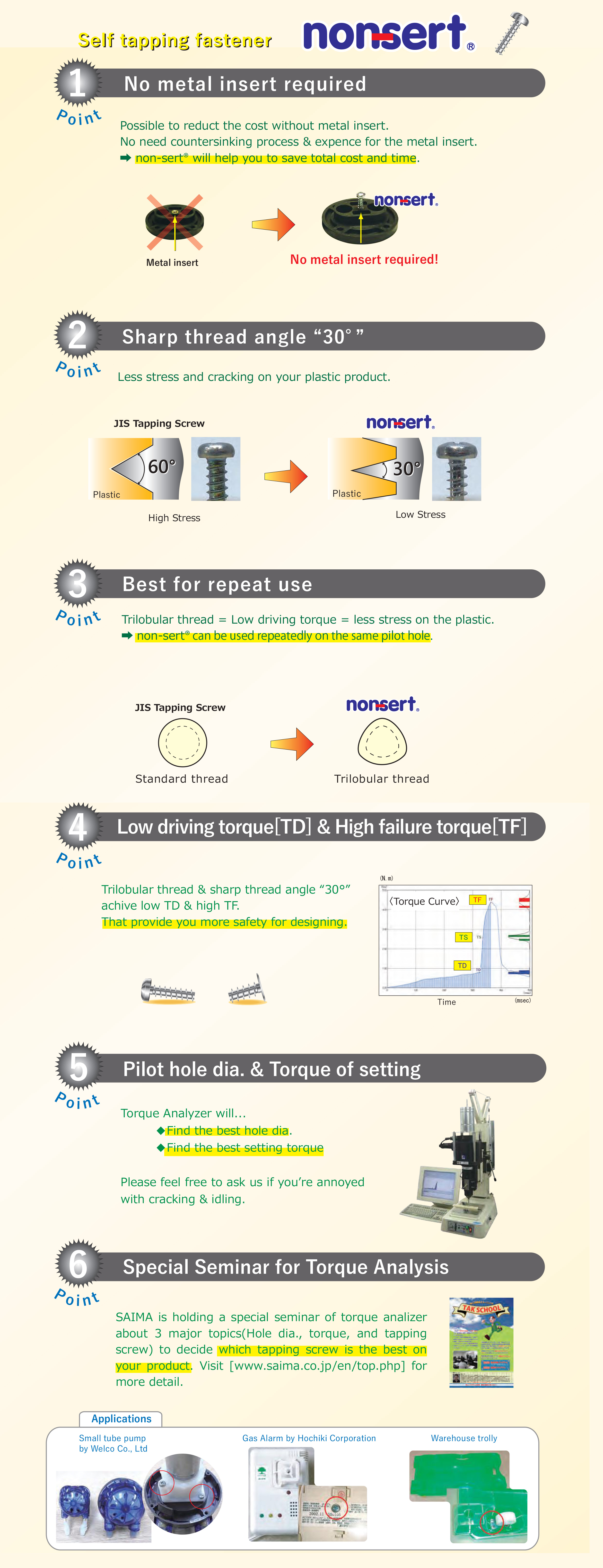 What are Self-tapping Screws and Why Are They Useful for DIY Projects?